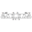 Schematic - PF574225