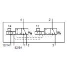 Schematic - PF574364